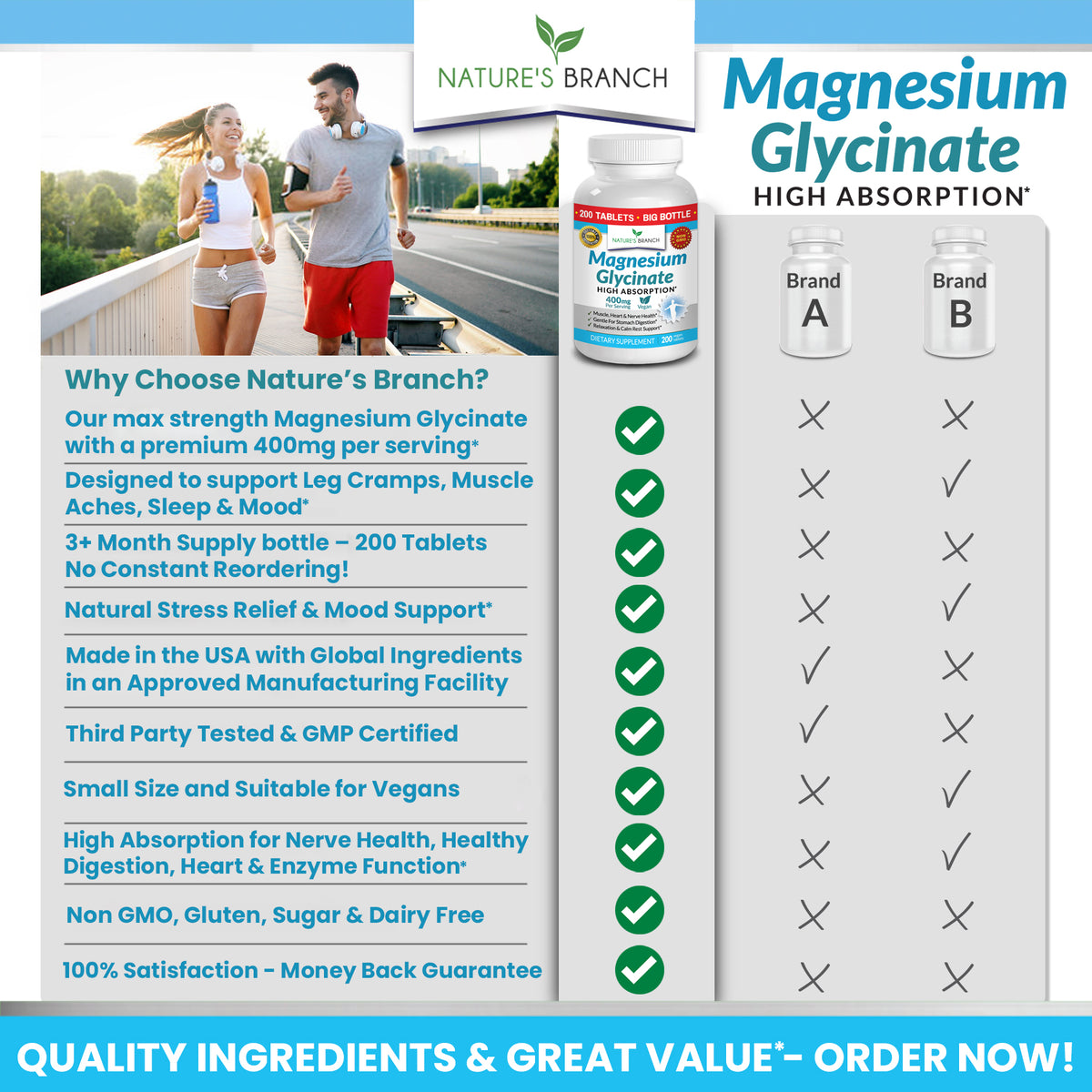 A comparison table showing Nature&#39;s Branch Magnesium Glycinate 400mg supplement against competitors