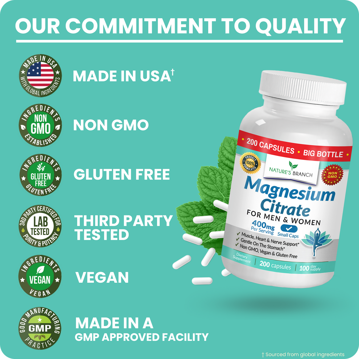 magnesium citrate bottle with green leaves and white capsules