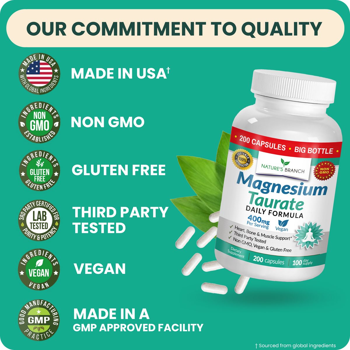 Magnesium supplement bottle with quality commitment text and icons on a green background