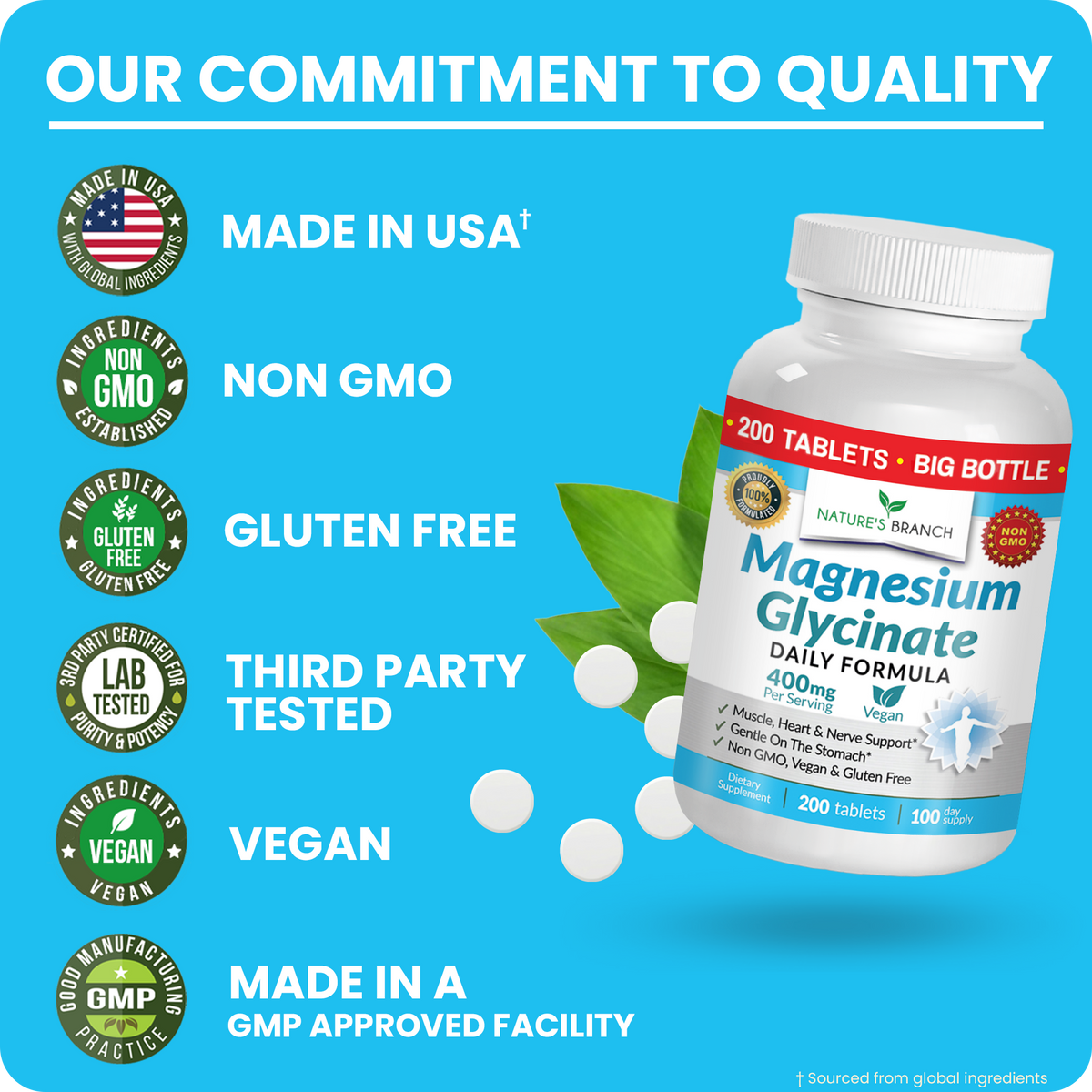 Bottle of magnesium glycinate supplement with quality claims on a blue background