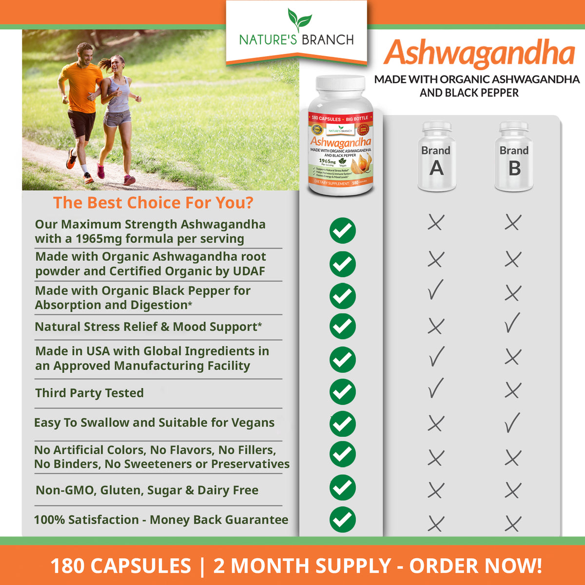 Comparison table showing the benefits of ashwagandha