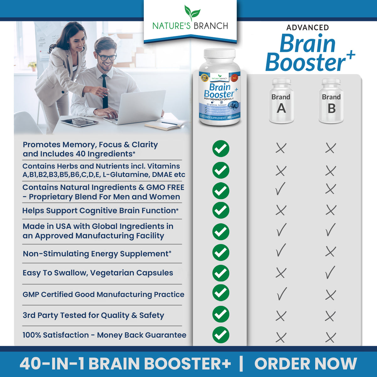 Comparison table showing the benefits of Nature&#39;s Branch Brain Booster against competitors