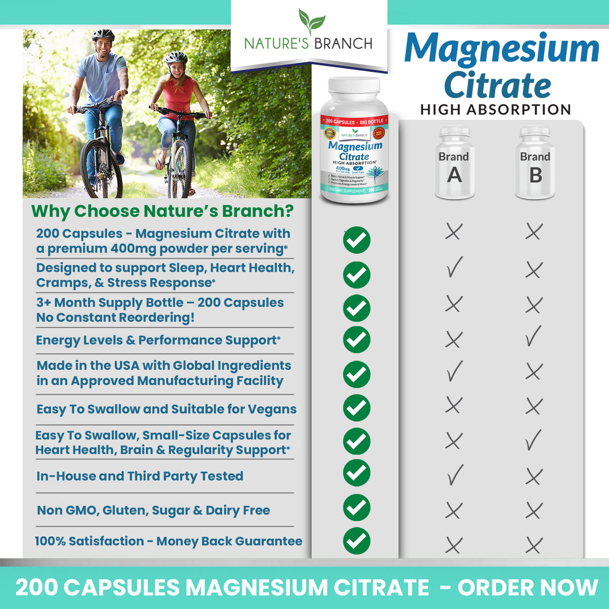 A comparison table showing Nature&#39;s Branch Magnesium Citrate 400mg supplement against competitors
