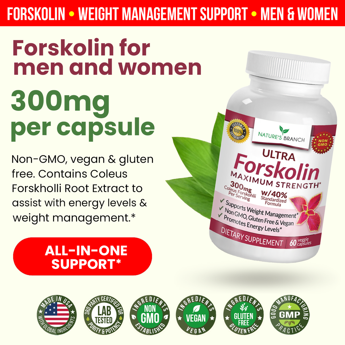 Forskolin For Weight Loss (Appetite Suppressant &amp; Fat Burner)
